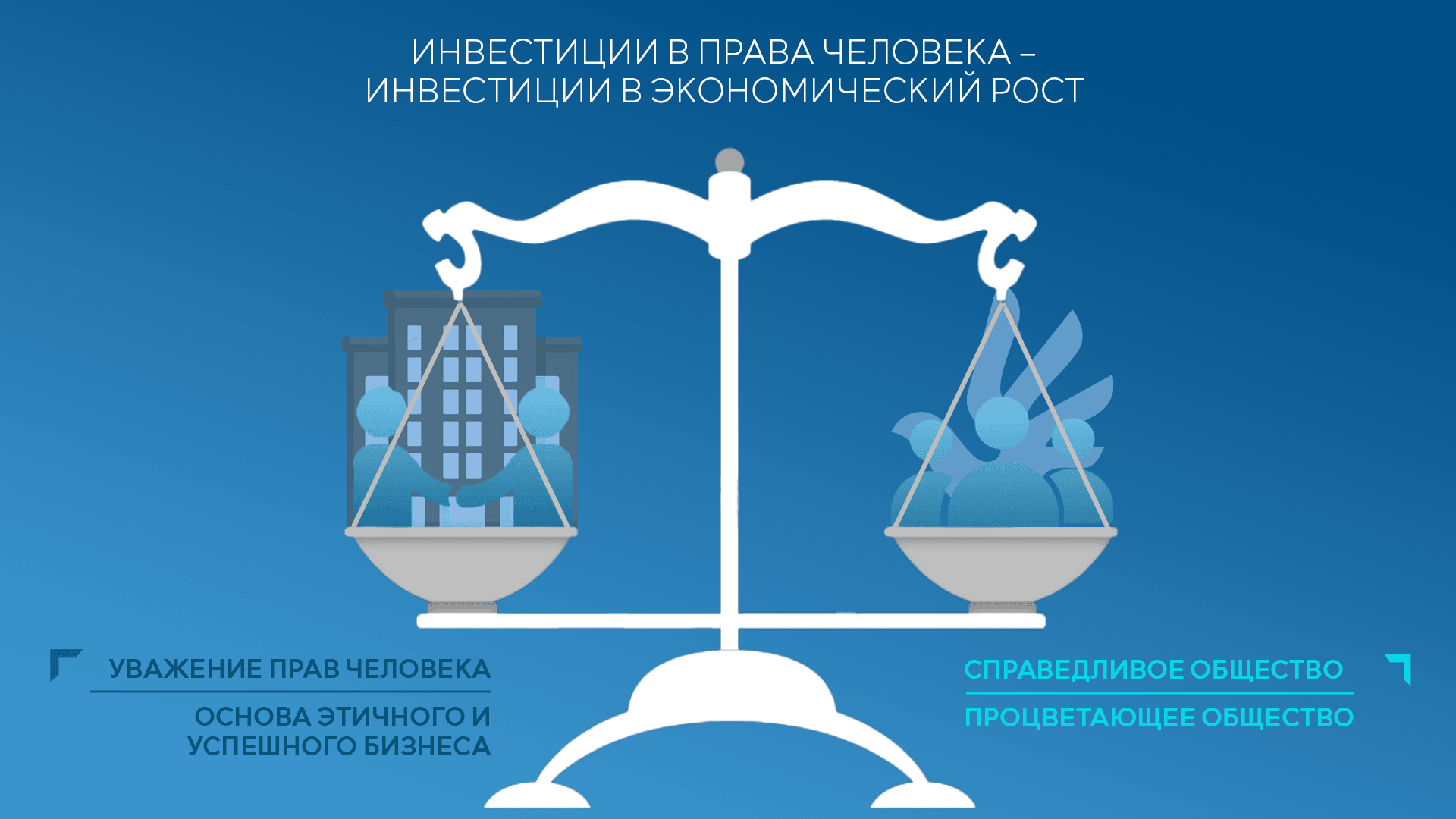 Защита прав работников и ответственный бизнес: основа справедливого общества